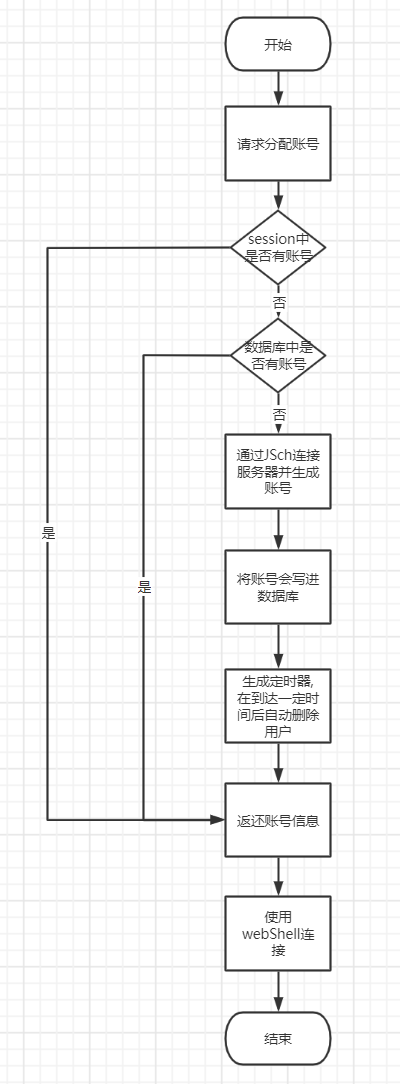 image-20210314174450168